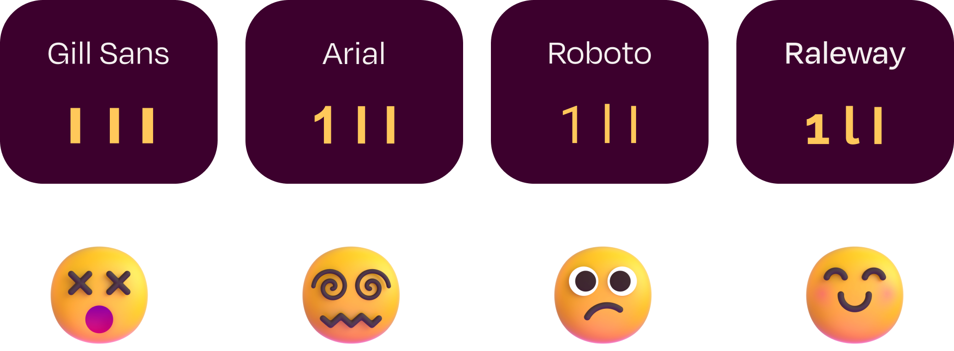 on voit les caractères '1', 'l' et 'I' selon plusieurs polices. parfoiis les caractères se ressemblent trop pour pouvoir les distinguer